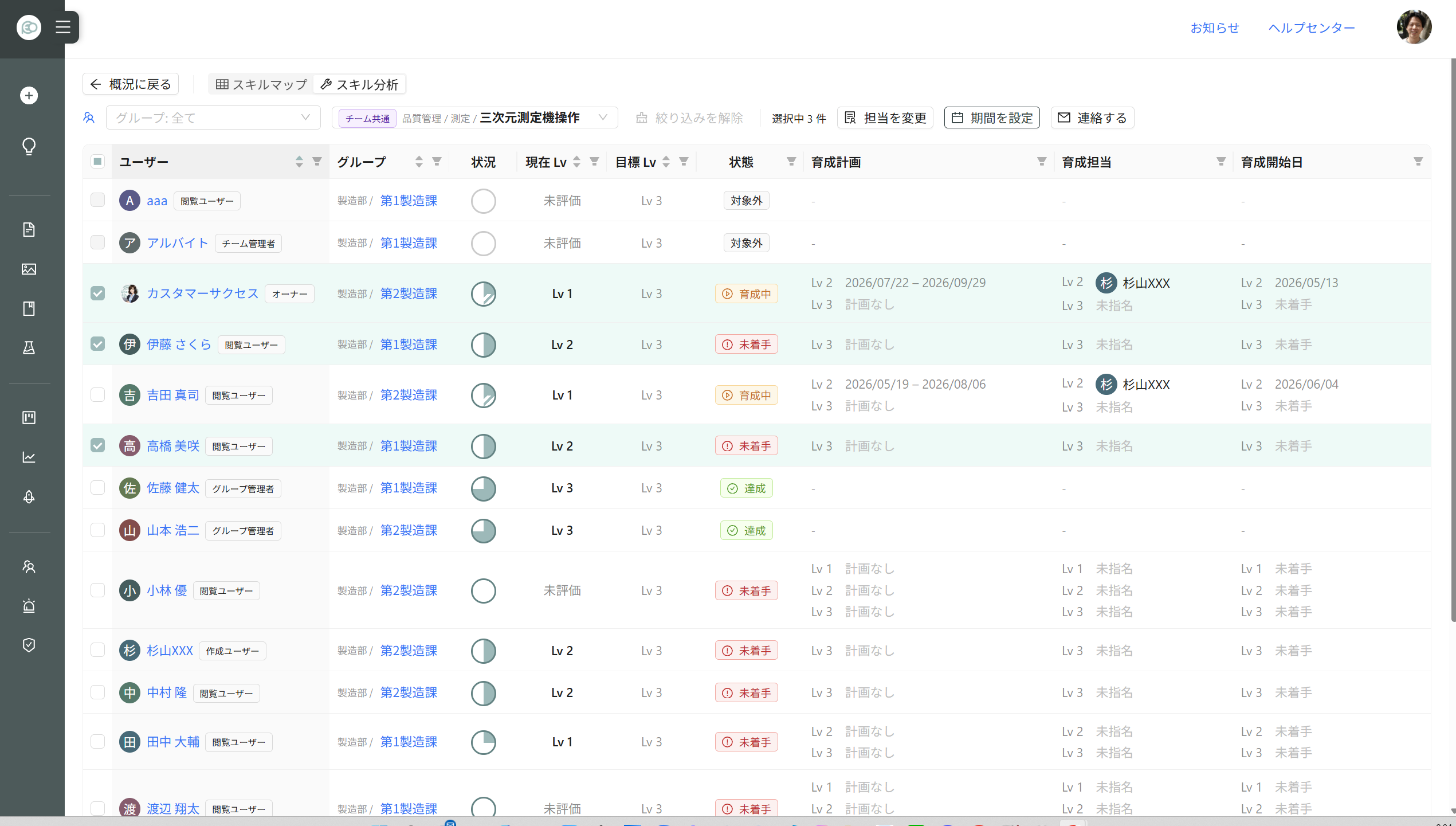 Skill Analysis list showing multiple people selected with Change development lead, Set period, and Send notification options together
