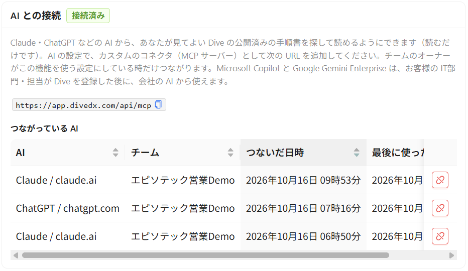 外部サービス連携の AI との接続のカード（つながっている AI）