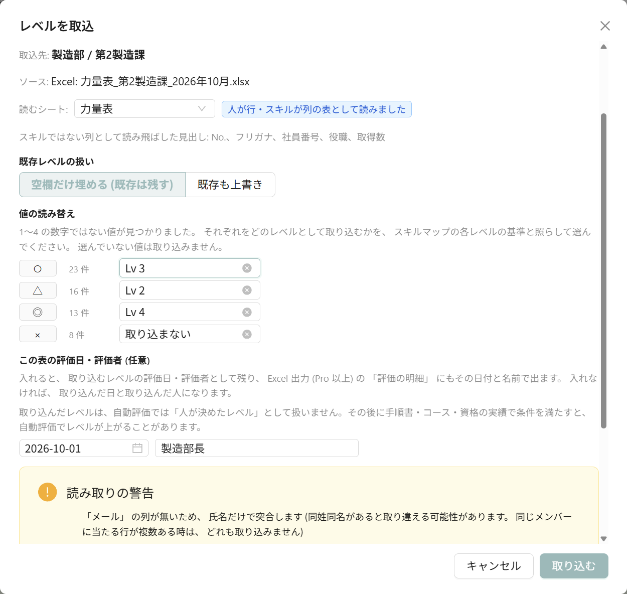 レベル取込（人が行の力量表・値の読み替え・この表の評価日と評価者）