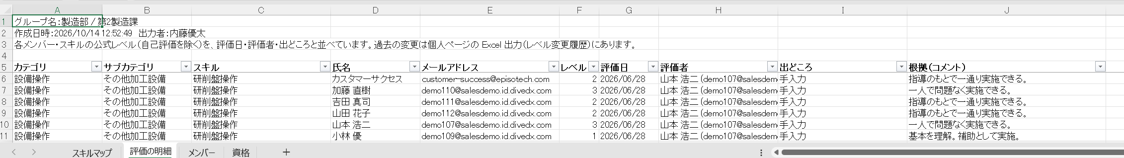 力量表の Excel の「評価の明細」シート