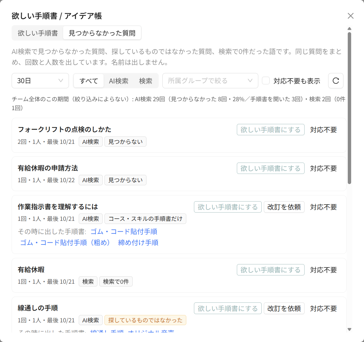 欲しい手順書の［見つからなかった質問］の一覧