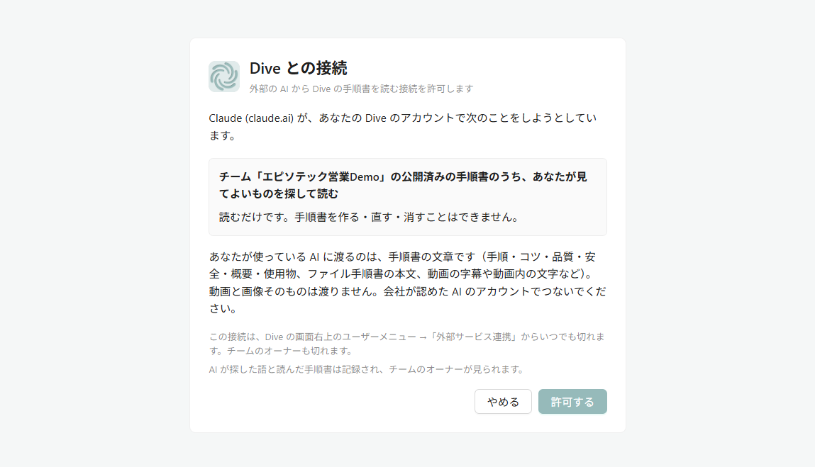 Dive との接続の画面。AI ができること（読むだけ）と、AI に渡る情報を確かめて［許可する］を押す